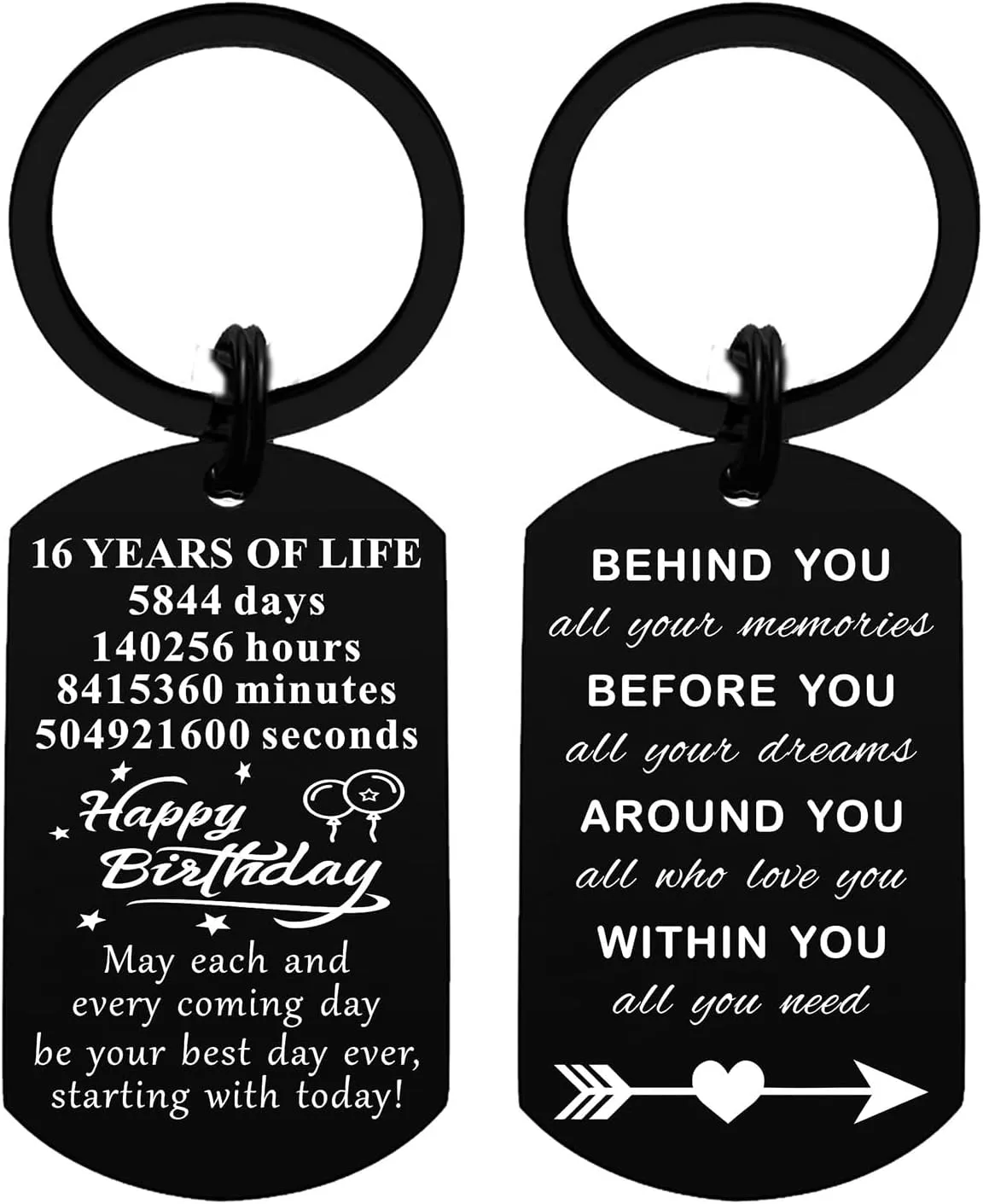 Birthday Gifts for 16 18 21 30 Years Old Male Female, Unisex Birthday Decoration Keychain for Teen Adult
