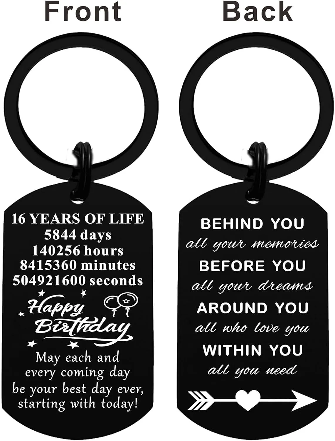 Birthday Gifts for 16 18 21 30 Years Old Male Female, Unisex Birthday Decoration Keychain for Teen Adult