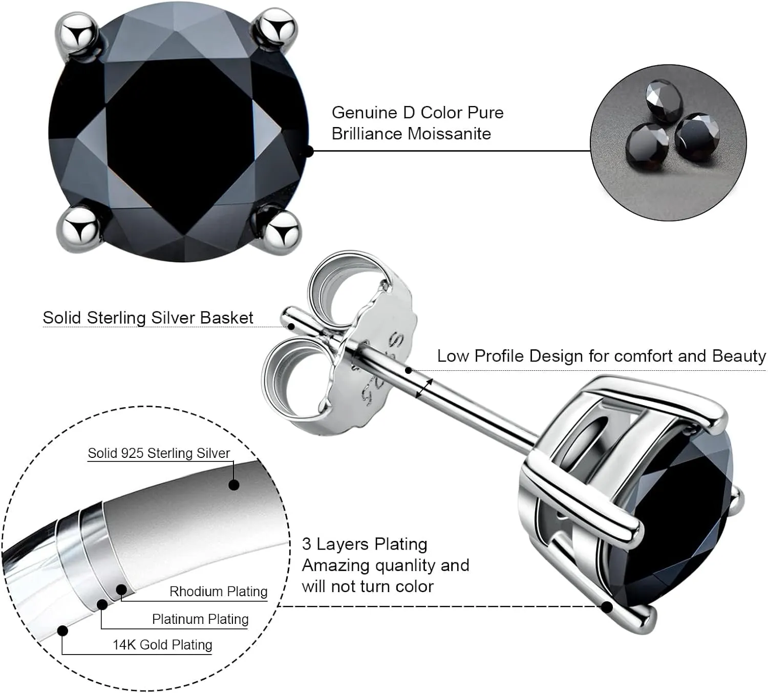Black Stud Earrings for Men/Women 18k White Gold Plated S925 Sterling Silver Simulated Diamond Earring Jewelry Gifts 5MM 6MM