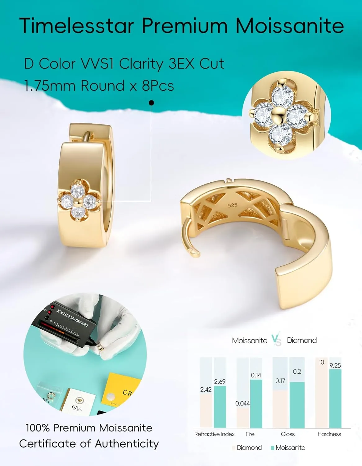 Clover Hoop Earrings for Women Gifts Nickel Free with Premium Moissanite (D Color VVS1 Clarity 3EX Cut) S925 Sterling Silver 18K Gold Plated Stack Non Tarnish