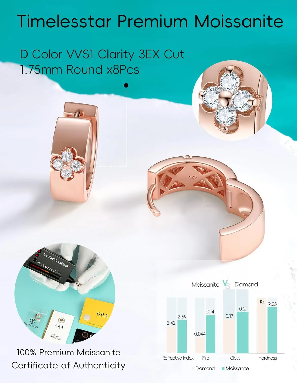 Clover Hoop Earrings for Women Gifts Nickel Free with Premium Moissanite (D Color VVS1 Clarity 3EX Cut) S925 Sterling Silver 18K Gold Plated Stack Non Tarnish