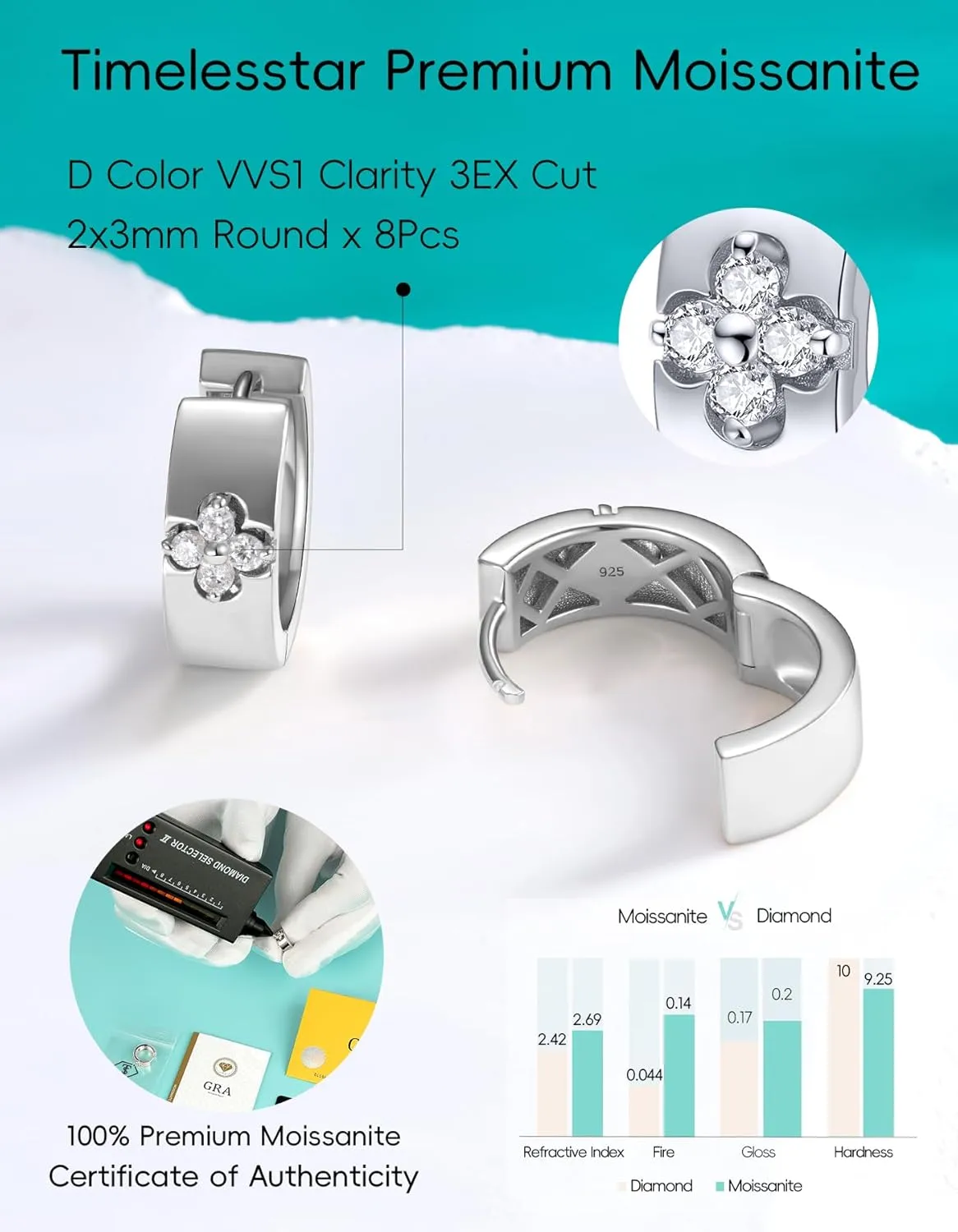 Clover Hoop Earrings for Women Gifts Nickel Free with Premium Moissanite (D Color VVS1 Clarity 3EX Cut) S925 Sterling Silver 18K Gold Plated Stack Non Tarnish
