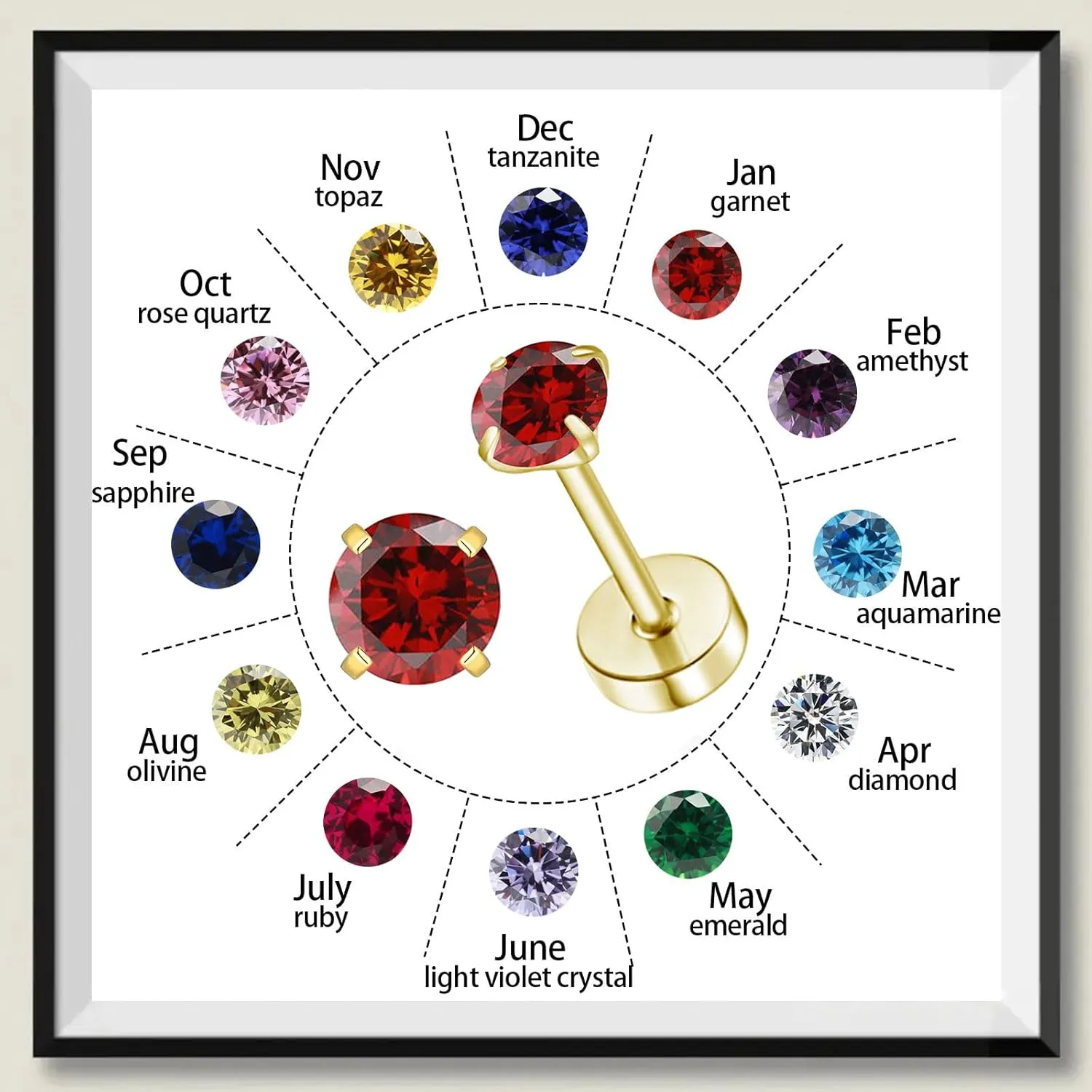 Flat Back Birthstone Stud Earrings for Women Girls, 3mm Tiny CZ Flat Back Stud Earrings, Screw Back Tiny Earrings Studs, Cartilage/Tragus/Second Hole Earrings (Gold, 7.July-Ruby)