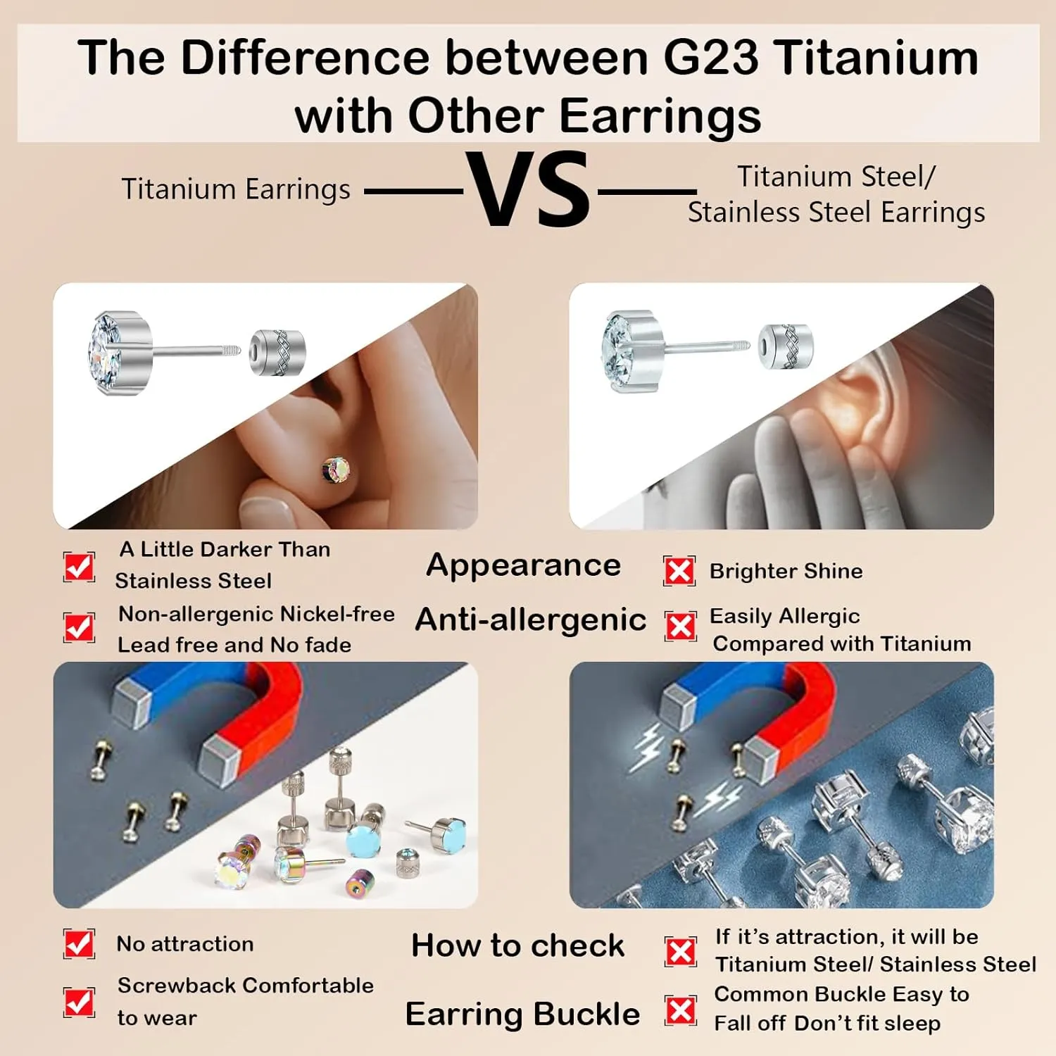 Hopply Hypoallergenic G23 Pure Titanium Earrings, 20G Implant Grade Flatback 5A Cubic Zirconia Earrings Studs, Suitable for Women Men Sensitive Ears Jewelry Gift