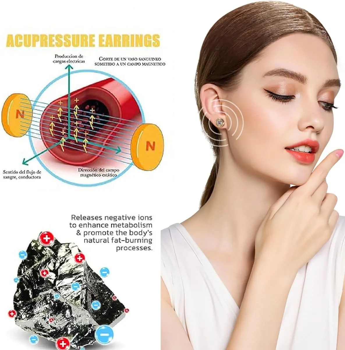 Lymphvity Therapy Earrings for Women, Lymphatic Halolux Lymphvity Germanium Earrings Acupuncture Lymph Detox Earring Drainage Jewelry 18 K Gold Plated Stud Rhinestone Gift