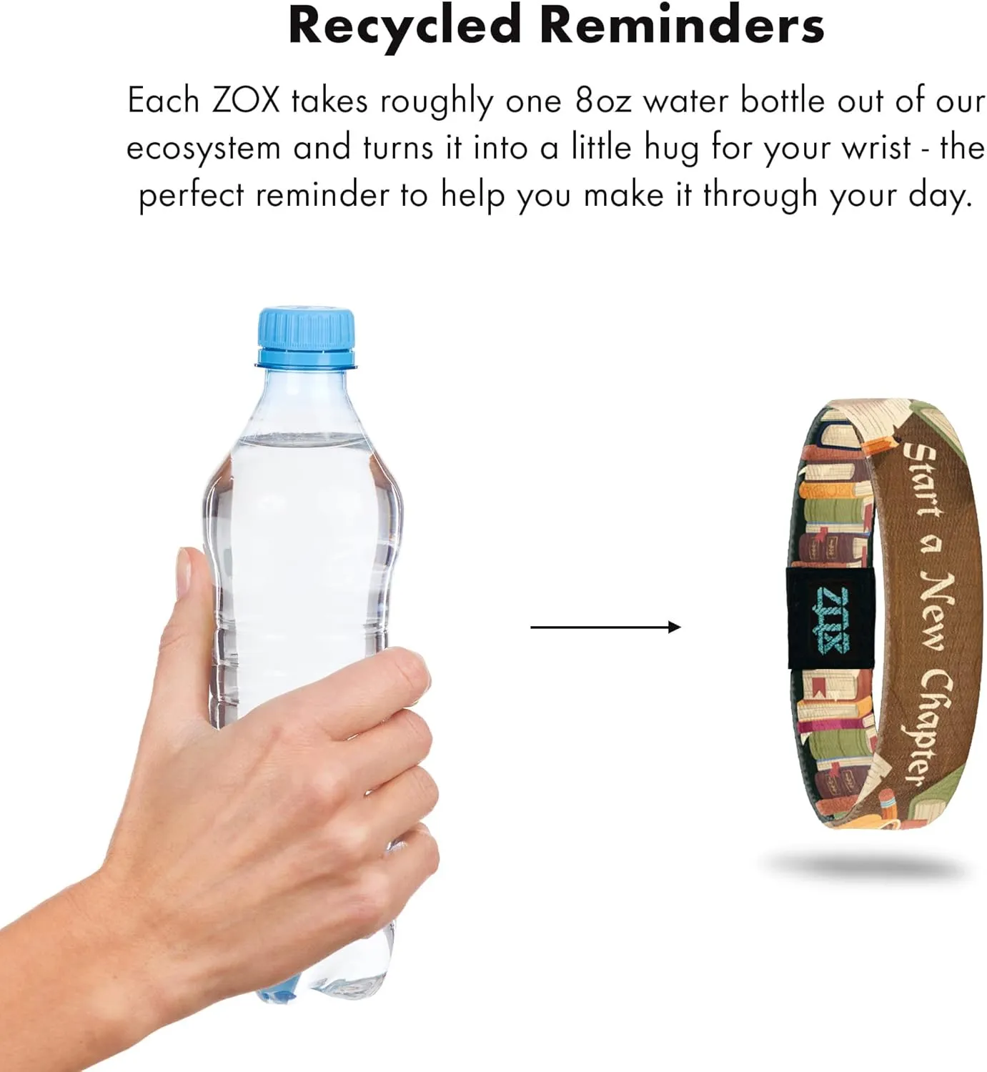 ZOX Bracelets  Stretchy Elastic Band with Motivational Affirmations and Beautiful Artwork, Great Wristband Gift for Men & Women of All Ages