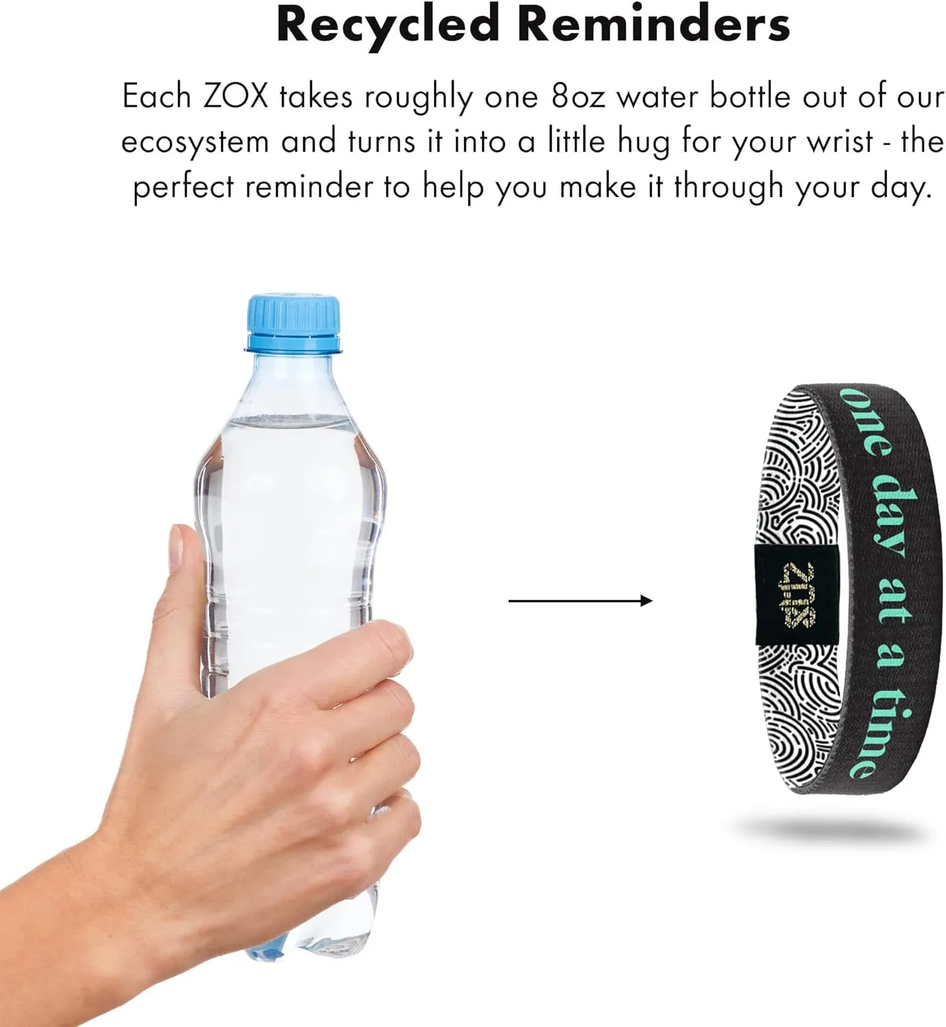 ZOX Bracelets  Stretchy Elastic Band with Motivational Affirmations and Beautiful Artwork, Great Wristband Gift for Men & Women of All Ages