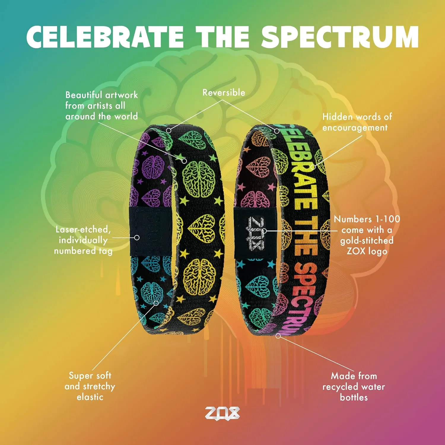 ZOX Bracelets  Stretchy Elastic Band with Motivational Affirmations and Beautiful Artwork, Great Wristband Gift for Men & Women of All Ages